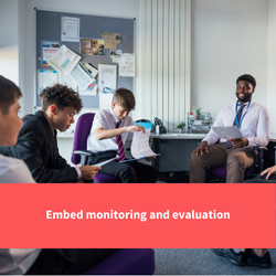 students in a teachers office going through a document together, text reads "embed monitoring and evaluation"